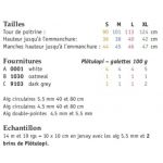 Explications EYjar_44-21